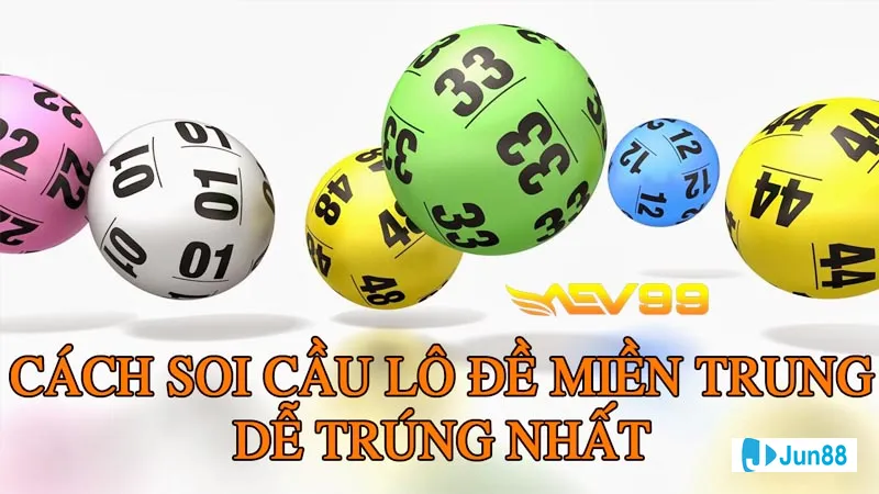 Yếu tố ảnh hưởng đến kết quả